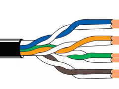 常见信号电缆24种颜色的英文缩写
