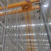 天车堆垛机_天车式堆垛机自动化立体仓库